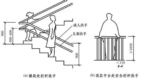 樓梯扶手多高(樓梯扶手多高比較舒服)縮略圖