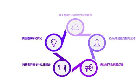 歌力思屬于什么檔次(歌力思屬于什么檔次的品牌)縮略圖