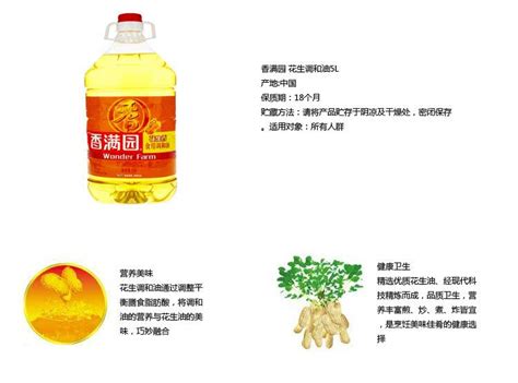 調和油價格(調和油價格最新行情走勢)縮略圖
