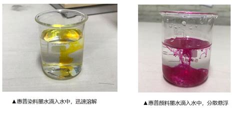 顏料和染料的區(qū)別,顏料和染料的區(qū)別 堵頭縮略圖