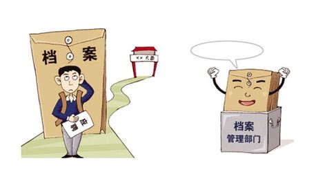 檔案袋在自己手里怎么辦,畢業(yè)生檔案袋在自己手里怎么辦縮略圖