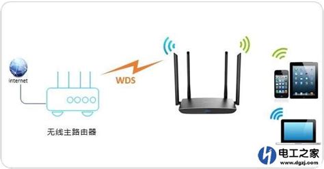 無(wú)線路由器信號(hào)增強(qiáng)方法,無(wú)線路由器信號(hào)增強(qiáng)方法視頻縮略圖
