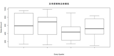 檢測儀上的四個指標(biāo)(檢測儀上的四個指標(biāo)圖片)縮略圖