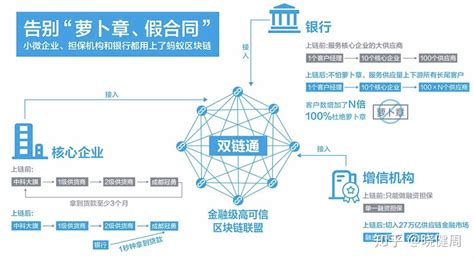 圓規供應鏈app下載(圓規供應鏈app下載蘋果手機)縮略圖