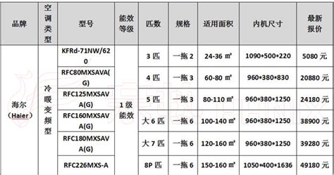 空調(diào)濾芯價(jià)格表一覽表(空調(diào)濾芯生產(chǎn)過(guò)程)縮略圖