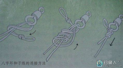 扎帶綁線的幾種方法(扎帶加長要怎么拼接)縮略圖