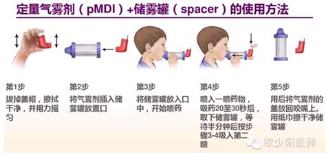 霧化器的正確使用方法圖片,兒童霧化器的正確使用方法圖片縮略圖