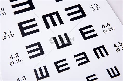 視力表5.0是什么意思(視力表4.8相當(dāng)多少度近視)縮略圖