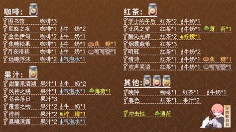 野格調(diào)酒配方大全(野格調(diào)酒配方大全家庭版)縮略圖