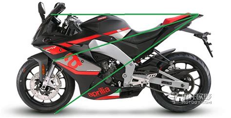 春風摩托車質量怎么樣,春風摩托車質量怎么樣和貝納利縮略圖