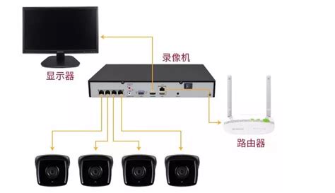錄像機下載安裝,手機錄像機下載安裝縮略圖
