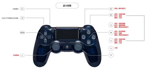 游戲手柄按鍵功能說明(游戲手柄按鍵功能說明視頻)縮略圖