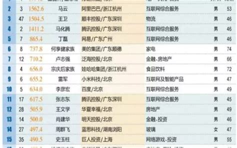 妹妹網名大全,妹妹 網名縮略圖