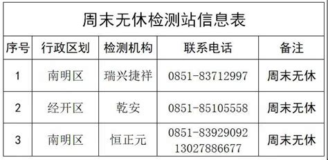 摩托車年審時間規(guī)定(摩托車年審時間規(guī)定可以提前多久)縮略圖