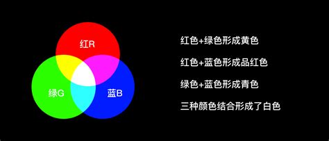 桃紅色是什么顏色調(diào)的,桃紅色是什么顏色調(diào)的國畫圖片縮略圖