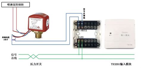 流量開關(guān)接線視頻(流量開關(guān)接線視頻教程)縮略圖