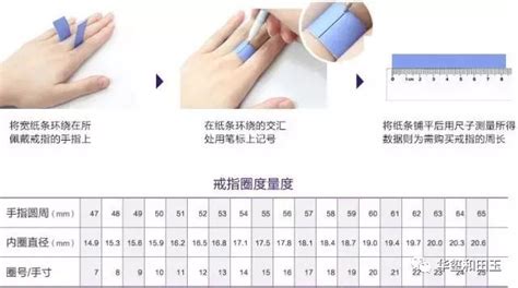 手鐲怎么量尺寸對照表,手鐲怎么量尺寸對照表圖片縮略圖