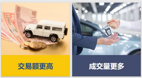 磚頭汽車(磚頭汽車套路)縮略圖