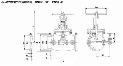 截止閥工作原理,截止閥工作原理動畫縮略圖