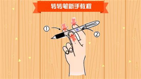 轉(zhuǎn)筆教程6個(gè)基本動(dòng)作,轉(zhuǎn)筆教程6個(gè)基本動(dòng)作小學(xué)生縮略圖