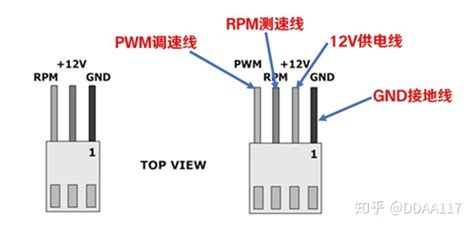 機箱風扇供電線怎么接(機箱風扇供電線怎么接電源上)縮略圖