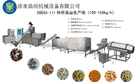 食品加工機器設備,食品加工機器設備批發地方縮略圖