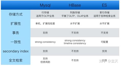 數據存儲設備廠家排名(數據存儲設備廠家排名前十)縮略圖