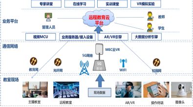 如何打開5g網絡開關(如何打開5g網絡開關蘋果手機)縮略圖