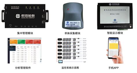 電池備份監(jiān)控芯片(電池備份監(jiān)控芯片是什么)縮略圖
