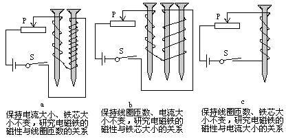 電磁鐵的應用,電磁鐵的應用舉例縮略圖