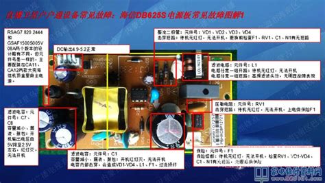 戶戶通機(jī)頂盒位置信息改變解決方法,戶戶通機(jī)頂盒位置改變了怎么處理縮略圖