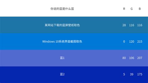 湖藍色系色卡(湖藍色系色卡 對照表)縮略圖