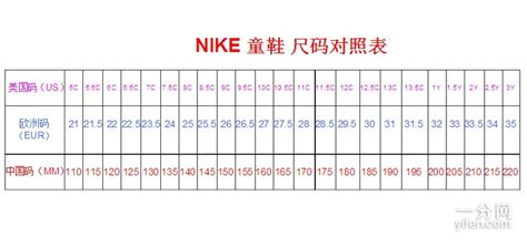 耐克鞋碼對照表 尺寸,耐克鞋碼對照表尺寸縮略圖