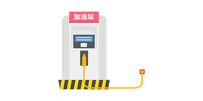 加油卡怎么充值,中石化加油卡充值卡怎么充值縮略圖