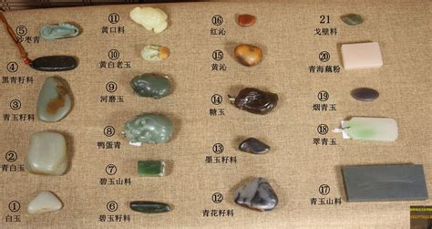 玉器價(jià)格鑒定,玉器價(jià)格鑒定中心縮略圖