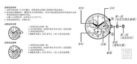 卡西歐手表怎么調(diào)時間,卡西歐手表怎么調(diào)時間 教程縮略圖