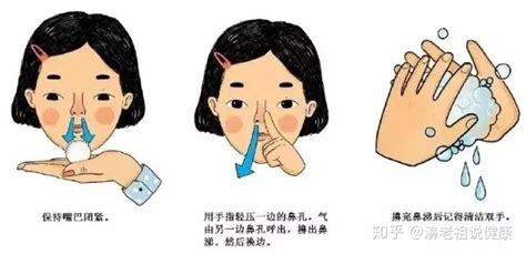 鼻煙的正確吸法,鼻煙的正確吸法教學縮略圖