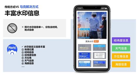 水印相機是什么意思,手機水印相機是什么意思縮略圖