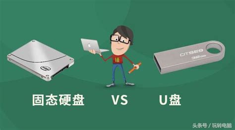 讀卡器和u盤的區別(讀卡器和u盤的區別有哪些)縮略圖