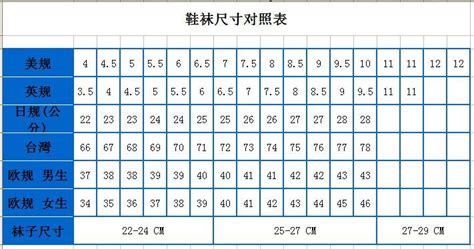 厘米尺碼,厘米尺碼對(duì)照表縮略圖