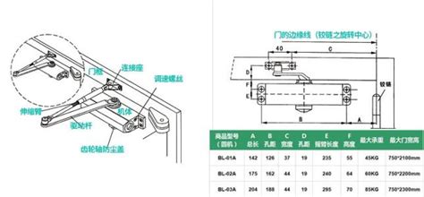 閉門器的正確安裝方法視頻,閉門器的正確安裝方法視頻外開門縮略圖