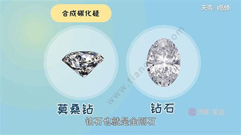 莫桑鉆和鉆石有什么區(qū)別,莫桑鉆和鉆石有什么區(qū)別 專柜能驗(yàn)出來嗎縮略圖