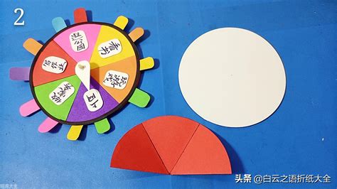 轉盤制作,轉盤制作手工縮略圖