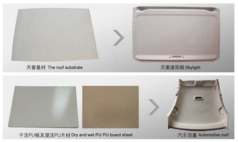 頂棚用什么材料,頂棚用什么材料最好縮略圖