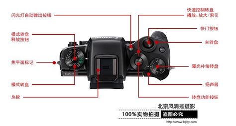 攝像機(jī)使用方法及圖解,攝像機(jī)使用方法及圖解 使用說明縮略圖