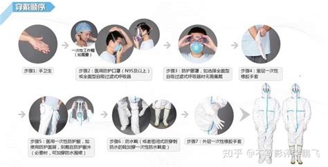 防護(hù)服穿戴視頻,防護(hù)服穿戴視頻最新縮略圖