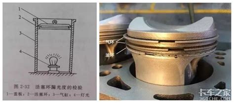 微耕機(jī)活塞環(huán)安裝方法(微耕機(jī)活塞環(huán)安裝方法圖解)縮略圖