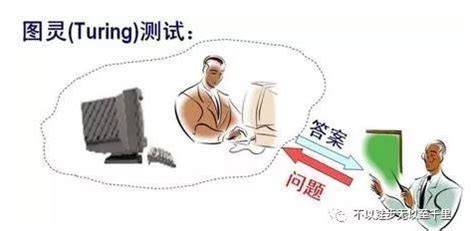 智能手機(jī)的利與弊(智能手機(jī)的利與弊英語(yǔ)作文)縮略圖