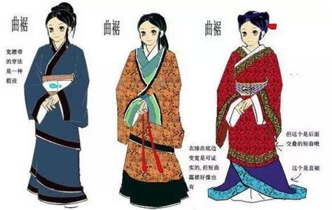 曲裾和直裾的區別(曲裾和直裾的區別圖)縮略圖