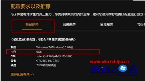 運行內存4g夠用嗎(運行內存4g夠用嗎打游戲)縮略圖